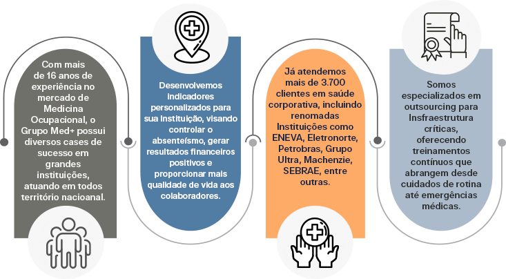 Banner Gestão Ambulatorial